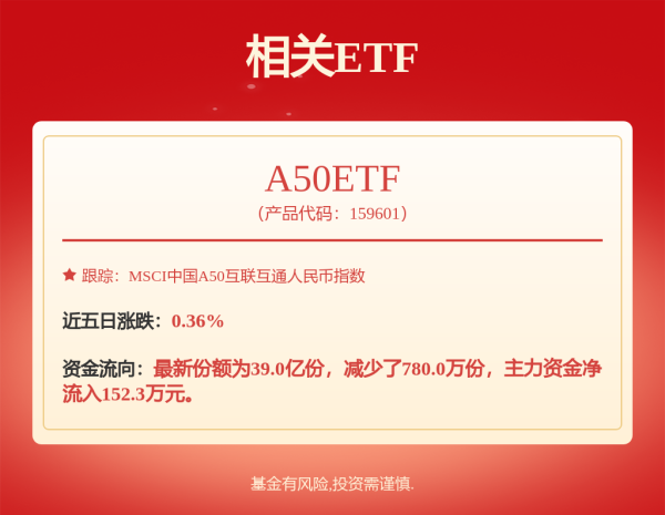 优配痢略 景顺长城景颐合利债券A,景顺长城景颐合利债券C: 景顺长城景颐合利债券型证券投资基金2025年第1号更新招募说明书