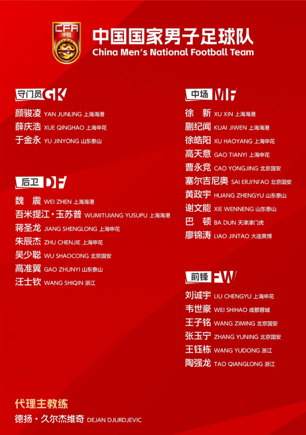 盈丰财富 这也叫换血？中超6大才俊无缘东亚杯！19岁海港红星3球4助仍落选